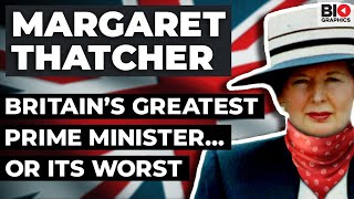 Margaret Thatcher Britain’s Greatest Prime Minister… or its Worst [upl. by Turk562]