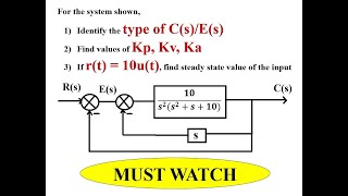 Q6b Identify the type of CsEs Find Kp Kv Ka and Steady state value [upl. by Bridwell656]