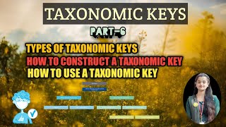 Taxonomic KeysTypes of Taxonomic Keys How To Construct And Use A Taxonomic KeyPart6NEET Biology [upl. by Gordie]