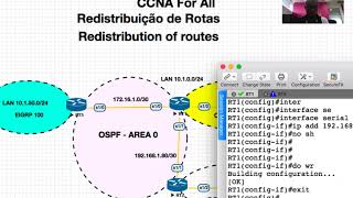 Redistribuição de Rotas  RIP EIGRP OSPF [upl. by Anni]