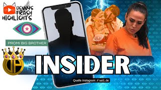 Hat Elena Miras GELOGEN Insider PACKT AUS Promi Big Brother [upl. by Ahker]