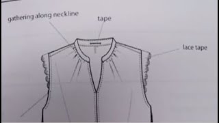 Learn how to make a neck gathering very easily [upl. by Kerwin256]