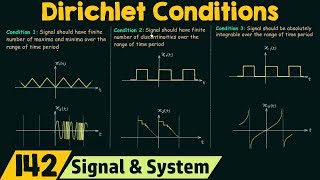 Properties of Even and Odd Signals [upl. by Lulita]