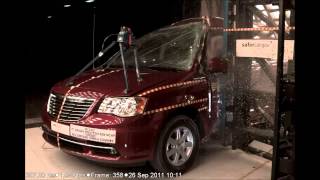 Chrysler Town And Country  2012  Pole Crash Test by NHTSA  CrashNet1 [upl. by Oram]