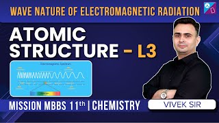 Wave Nature of Electromagnetic Radiation Class 11 Chemistry  Atomic Structure L3  NEET 2024 [upl. by Eiggep309]