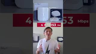 WiFi 7 vs WiFi 6  Real Life Tests with Eero 7 Max vs Eero 6 Pro [upl. by Scever]