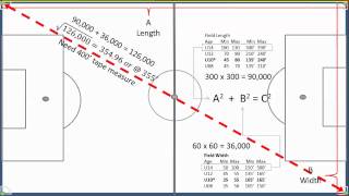 How to Line  Measure a Soccer Field [upl. by Reiter]