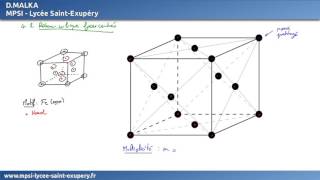 Masse volumique dun solide cristallin Les cristaux  1ère enseignement scientifique [upl. by Neddy]