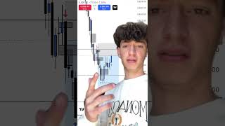 9224 ES Trade Recap daytrading optionstrading forex crypto stocktrading recap shorts viral [upl. by Gujral]