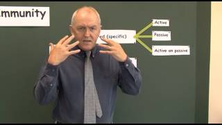 Immunity 1 Introduction Specific and NonSpecific Immunity Take 1 [upl. by Su]