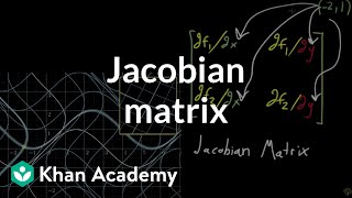 The Jacobian matrix [upl. by Patnode]