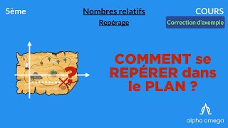 5ème Repérage dans le plan nombres relatifs [upl. by Darcia]