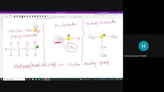 Electrophilic addition Reaction in Unsymmetrical Alkenes Stability of carbocations Lecture No 7 [upl. by Bink775]