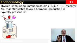 USMLE Step 2  Endocrinology 4 Flash Card Review [upl. by Sinylg]