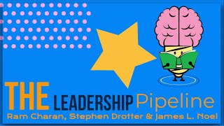 The Leadership Pipeline Ram Charan Stephen Drotter amp James Noel Animated Summary [upl. by Puritan863]