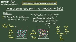 Propiedades Coligativas descenso del punto de congelación Ejemplo 1 [upl. by Pellet]