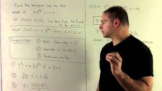 Implicit Differentiation 3  Approximation with Tangent Line [upl. by Nwahshar]