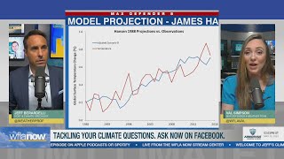 Climate Myth Debunked Why should we trust climate models [upl. by Zeus]