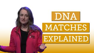 Shared DNA Matches Explained The Only DNA Tool You will Ever Need [upl. by Tteraj]