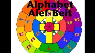 Aleph Bet  Hebrew Alphabet amp Creation Part 1 [upl. by Ttirb]