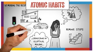 Atomic Habits Summary amp Review James Clear  ANIMATED [upl. by Xel]