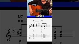 Desperado theme for solo guitar Canción del Mariachi guitartabs learnspanishguitar [upl. by Brause]