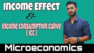 08 income effect and Income consumption Curve ICC  by Hardev Thakur [upl. by Gherardo]