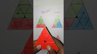 Magic tricks to solve pyramid cube🔥💯youtubeshorts rubikscube pkcuber [upl. by Tuorah]