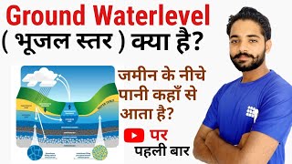 Ground Waterlevel  भूजल स्थर  What is Groundwater  waterlevel kya hota hai kya hai waterlevel [upl. by Akceber303]