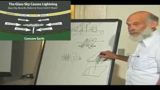 Eric Dollard says glass causes lightning [upl. by Aynotel]