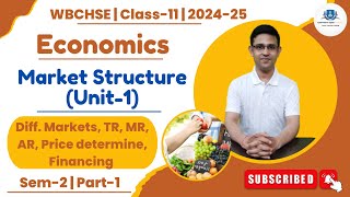 Semester2  Economics Market Structure  revenue  class11 202425  WBCHSE  Part1 [upl. by Noit]