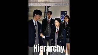 HIERARCHY🏫shortsshortsvideo hierarchykdrama drakor [upl. by Letsirk]