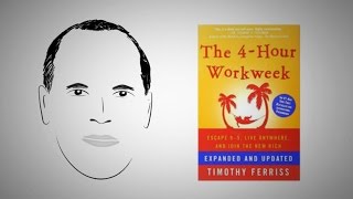 Two Laws of Productivity THE 4HOUR WORKWEEK by Tim Ferriss [upl. by Roxanna]