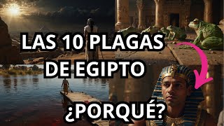 Las 10 Plagas de Egipto y su Significado 🐸 El Castigo a Egipto por no hacer caso a Dios 🌊 Biblia [upl. by Kristofor]