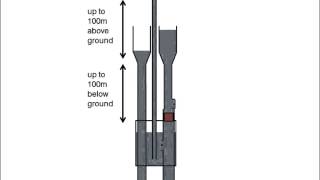 Double Acting Hydraulic Ram pump animation [upl. by Maurie]