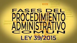 FASES DEL PROCEDIMIENTO ADMINISTRATIVO COMUN DE LAS ADMINISTRACIONES PUBLICAS  LEY 392015 [upl. by Hadlee]