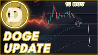 WILL DOGECOIN PUMP SOON🚨  DOGECOIN DOGE PRICE PREDICTION amp NEWS 2024 [upl. by Anibla]