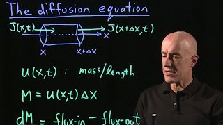 Diffusion equation  Lecture 52  Differential Equations for Engineers [upl. by Erbes496]