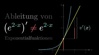 Ableitung eFunktion mit Kettenregel  Visual X [upl. by Ajar]