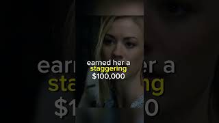 How much Yvonne Strahovski was paid for roles p1 short hollywood entertainment yvonnestrahovski [upl. by Dalia]