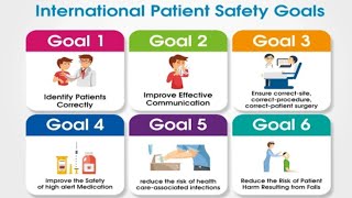 International Patient Safety Goals interview question ⁉️ [upl. by Aelyk17]