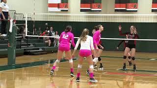 Canes Volleyball  Miami vs NC State Highlights  102717 [upl. by Ralston]