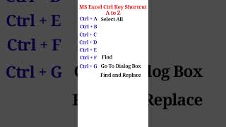 MS Excel Ctrl A to Z shortcut key computer keyboard [upl. by Regnij]