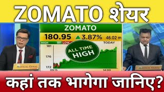 🔴Zomato share letest news  Zomato share anelysis  Zomato share Target tomorrow 27 March [upl. by Nomis802]