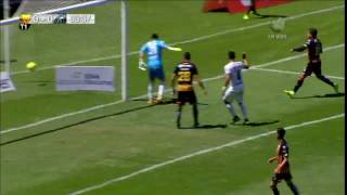 Susto de Leones Negros a Celaya casi gol [upl. by Adur686]