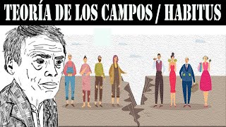 Teoría de los campos sociales y el habitus  Pierre Bourdieu [upl. by Yolanda]