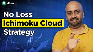 No Loss Ichimoku Cloud Trading Strategy for Nifty amp Banknifty  Dhan [upl. by Ennaed]