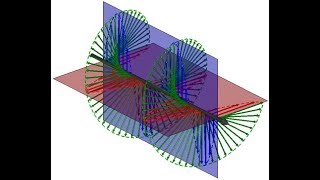 Lecture 3c  Wave Dispersion amp Polarization [upl. by Braeunig]