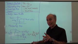 Razavi Basic Circuits Lec 39 Noninverting and Inverting Amplifiers [upl. by Rosalyn]