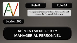 24 Section 203 Appointment of Key Managerial Personnel  Companies Act 2013  LAW [upl. by Benton]